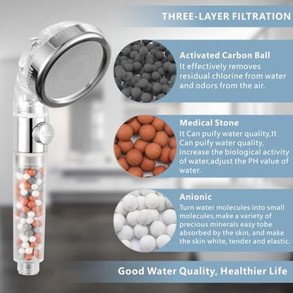 Filtered Handheld Shower Head with ON/OFF Switch - High Pressure 3 Spray Setting Showerhead Filter For Hard Water - For Dry Skin & Hair - style: B - Handheld Shower