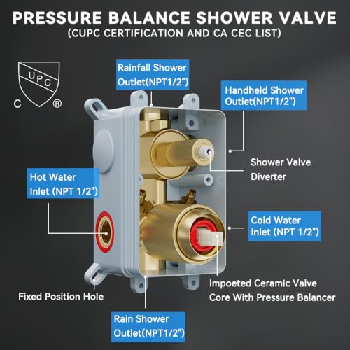 Brushed Gold Shower System with Body Jets, STARBATH 12 Inch Rainfall Shower System and 2 in 1 Handheld Spray Shower Jets System in Wall, Complete Wall Mounted 3 Way Shower Faucet Set with Valve Kit - color: Gold, size: 12"-03