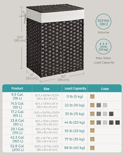 SONGMICS Laundry Hamper with Lid, 23.8 Gallon (90 L) Synthetic Rattan Clothes Laundry Basket with Lid and Handles, Foldable, Removable Liner, Black ULCB51BK - color: Black, size: 90 L