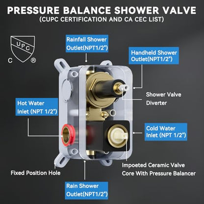 Matte Black Shower System with Body Jets, STARBATH 12 Inch Rainfall Shower and Handheld Spray, Wall Mounted Full Body Shower System Rough-in Mixer Pressure Balance Valve Shower Faucet Set Complete - color: Matte Black, size: 12"-03