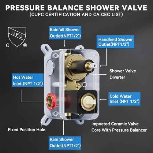 Matte Black Shower System with Body Jets, STARBATH 12 Inch Rainfall Shower and Handheld Spray, Wall Mounted Full Body Shower System Rough-in Mixer Pressure Balance Valve Shower Faucet Set Complete - color: Matte Black, size: 12"-03