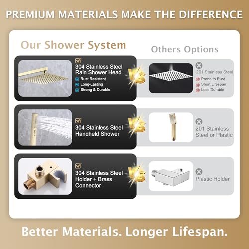 Rain Shower System, 12''Square Rain Head,2-Spray Handheld,Gold | 2 Spray Functions,Anti-Tangle Explosion-proof PVD Hose,Balance Temp Valve,Rust-proof & Scratch-resistant - color: Brushed Gold, size: 12 Inch