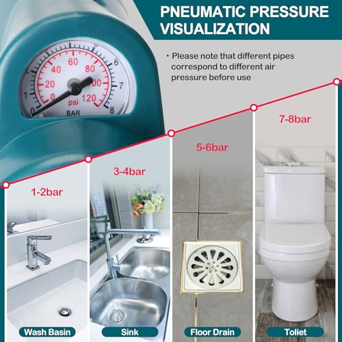 Vertdens Toilet Plunger，Toilet Plunger Air Drain Blaster, High Pressure Drain Plumb Plunger Gun,High Pressure Air Drain Blaster Gun with Real-Time Barometer,Stainless Steel Air Plungers