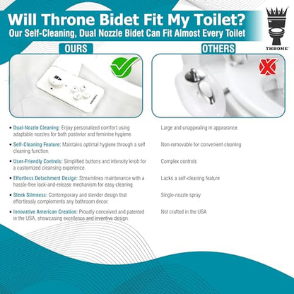 Throne Bidet Attachment for Toilet Seat USA Patented Easy Install (White) | Non-Electric Self Cleaning Cold Water Sprayer Double Nozzle (Frontal & Rear Wash) Bathroom Bidet Toilet Seat Attachment - color: White/White
