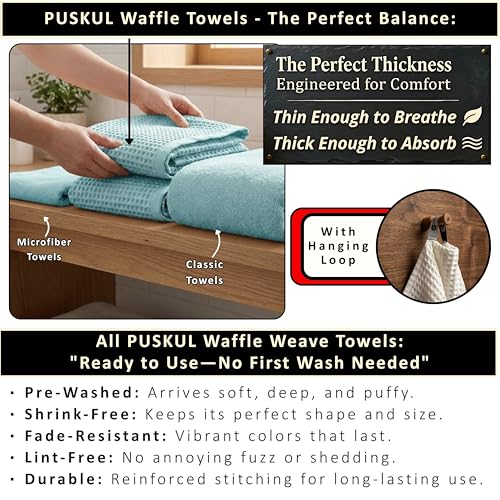 PÜSKÜL 2-Piece Natural 100% Turkish Cotton Waffle Bath Towels Extra-Large | Turquoise, 32x63" Bath Sheet Towel, Light Soft Absorbent Quick-Dry Lint-Free Premium Honeycomb Weave Oeko-Tex Made in Turkiye - color: Turquoise, size: Bath Towels - Pack of 2