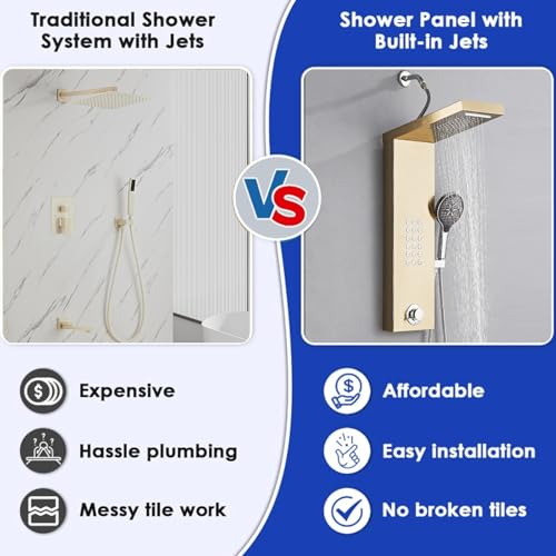 Shower Panel Tower System,Rain Shower Head Rainfall | Waterfall Shower,Handheld High Pressure Rain Massage System(Gold) - color: Gold, style: Normal