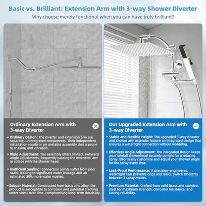 Hibbent All Metal CUPC Certified 12'' Rainfall Shower Head, Dual Shower Head Combo with 4 Handheld Sprays, High Pressure Shower Wand, 16'' Adjustable Extension Arm, 71'' Hose, Shower Holder, Chrome - color: Chrome, style: Square 12''