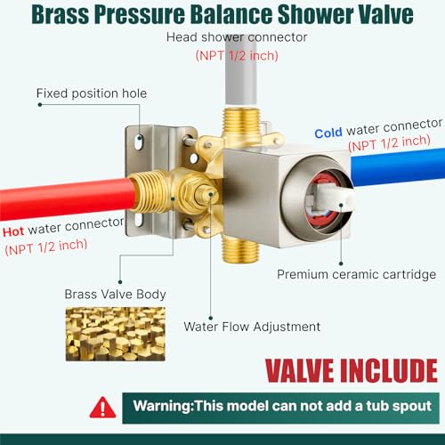 Heyalan 6 Inch Shower Set with Tub Spout and Valve,Brushed Nickel | 6-inch square rainfall head, tub spout with diverter, male-thread rough-in valve, single-handle control and wall-mount design - color: Brushed Nickel, size: 6 Inch Square Shower Head