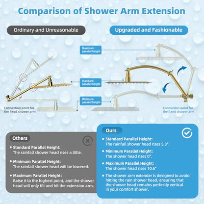Hibbent All Metal CUPC Certified 10'' Rain Shower Head, Dual Shower Head Combo, High Pressure Handheld 4 Sprays Shower Wand, 16'' Adjustable Extension Arm, 71'' Hose, Shower Holder, Brushed Gold - color: Brushed Gold, style: Square 10''