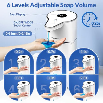Automatic Liquid Soap Dispenser Touchless,6-Level Adjustable,USB Rechargeable Smart Soap Dispenser,16.9oz/500mL Compatible with Thick Thin Dish/Hand Soap for Bathroom Accessories Kitchen Sink-White - color: White