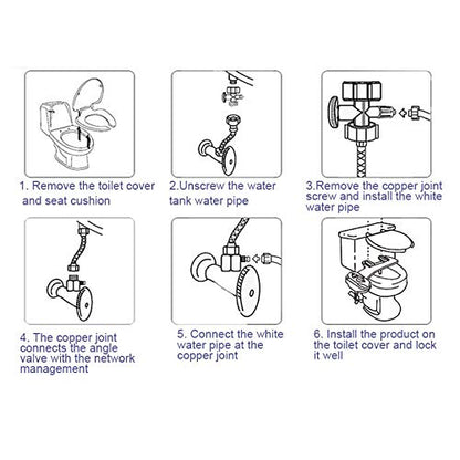 VALINK Toilet Seat Attachment Non Electric Manual Bidet Double Head Fresh Water Spray - size: 7/8