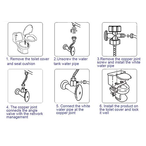 VALINK Toilet Seat Attachment Non Electric Manual Bidet Double Head Fresh Water Spray - size: G1/2