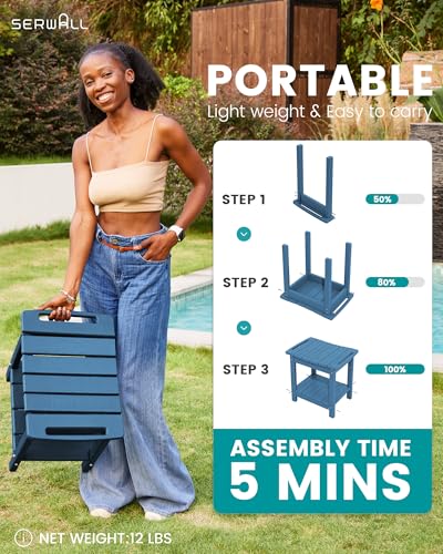 SERWALL Shower Bench, 18" Shower Stool for Inside Shower, HDPE Waterproof Shower Seats for Adults with Storage Shelf & Handles, 360 lbs Capacity- Blue - color: Blue