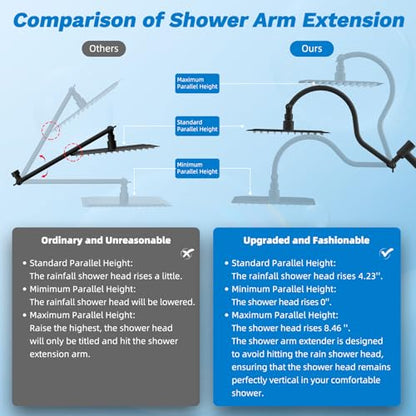 Hibbent High Pressue All Metal 8" Rainfall Shower Head, Handheld 10-Spray | cUPC Certified Matte Black Dual Showerhead Combo, 4-way Diverter with Pause Mode, Brass Extension Arm, 71'' Hose & Holder - color: Matte Black, style: Square 8"