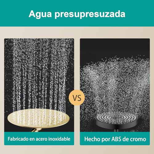 All Metal Rain Shower Head - Heavy Duty Stainless Steel, Easy Install, High Water Flow, Ultra-Thin Modern Design for Bathroom (F-Brushed Gold, 8) - color: Brushed Gold, size: 8