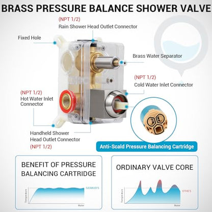 Shower Faucet Set With Shower Head,Brush Nickel Shower System | Wall Mounted,2-Function SUS304 Rain Head and Handle System，Shower Valve Body - color: Brush Nickel, style: 10''-Wall Mount