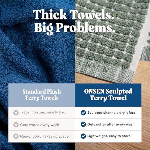 ONSEN Sculpted Terry Towel Set, 100% American Cotton, Quick Dry Lint Free, Lightweight Absorbent Face Hand Bath Towels with Hanging Loop (Spruce, 2X Bath Towel, 2X Hand Towel, 2X Face Towel) - color: Spruce, size: 2X Bath Towel, 2X Hand Towel, 2X Face Tow