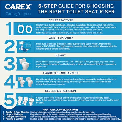 Carex E-Z Lock Raised Toilet Seat, Elongated Toilet Seat Riser, Adds 5 Inches of Height, 300 lbs Capacity, Elevating and Raising Seat for Elderly and Handicap, Universal, Slip-Resistant, White