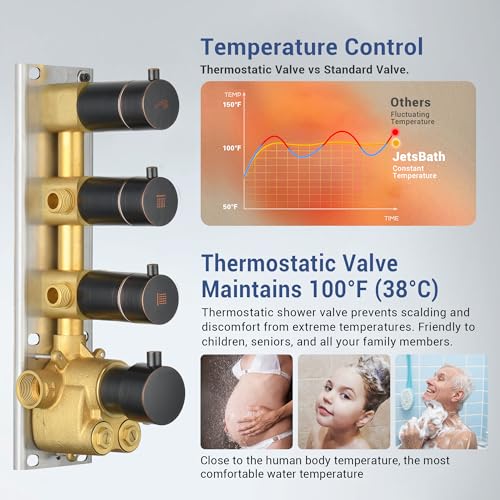 Thermostatic Shower System with 6 Body Jets & 16-Inch Ceiling Rainfall Shower Head, Oil Rubbed Bronze Luxury Full Body Shower Faucet with Handheld Sprayer, Shower Fixtures Set with Valve - color: Oil Rubbed Bronze