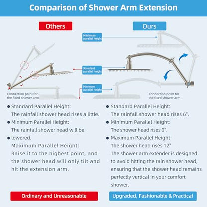 Hibbent All Metal 20'' Shower Head Extension Arm, Brushed Nickel | Solid Brass Adjustable Shower Arm with Lock Joint, Flexible Height & Angle, Universal Connection Shower Head Extender - color: Brushed Nickel, size: 20 Inch