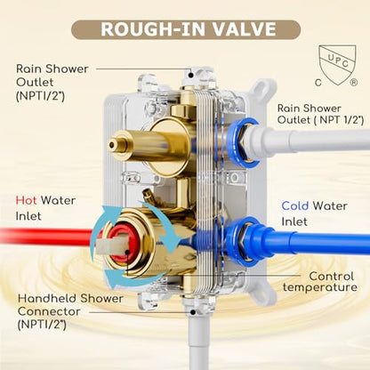 Shower System Brushed Gold Shower Faucets Sets, Bostingner 10" Rain Shower Head with 2 In 1 Handheld Spray and 4 Body Jets, Wall Mounted All Metal 3 Way Shower Set with Rough-in Valve and Trim Kit - color: Gold, size: 10 Inch