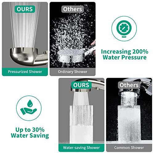High Pressure Shower Head with Handheld, Brushed Nickel | On Off Shower for RV, Water Saving Shower Head with Stop Button and 3 Modes, Detachable RV Shower Head with Hose and Bracket - color: Brushed Nickel