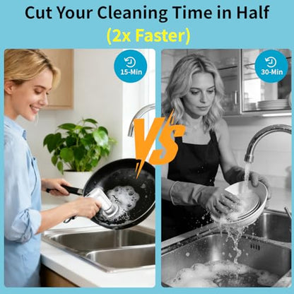 Electric Dish Scrubber (ECB-S3) Cordless Kitchen Cleaning Brush | 4 Replaceable Heads, 20W High-Torque Dual Speed, IPX7 Waterproof LED Display 90-120 Mins Runtime - size: S3 Mini