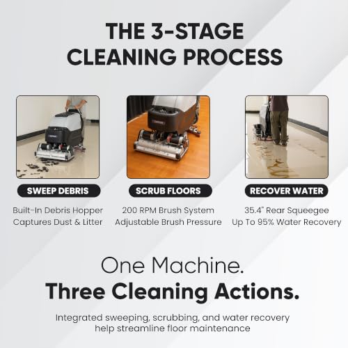 Battery-Powered Sweep & Scrub Commercial Floor Cleaning Machine, 25.5" Cleaning Path, 35" Squeegee, 14.5/17 Gal Tanks, Self-Propelled, 4-Hour Runtime, 2-Year Warranty