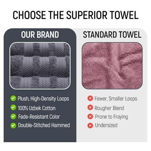 Bath Towels Set of 4 Extra Large Towels set, 30x60 In, 100% Uzbek Cotton 600 GSM, Oeko-TEX, Larger & Lighter Weight, Quicker to Dry, Super Soft and Absorbent Perfect for Bathroom–Dark Grey - color: Dark Grey