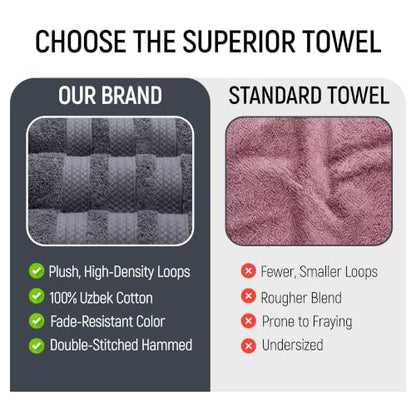 Bath Towels Set of 4 Extra Large Towels set, 30x60 In, 100% Uzbek Cotton 600 GSM, Oeko-TEX, Larger & Lighter Weight, Quicker to Dry, Super Soft and Absorbent Perfect for Bathroom–Dark Grey - color: Dark Grey
