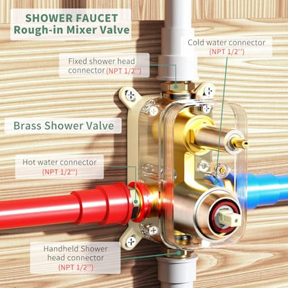 SunCleanse Brushed Nickel 8.5'' Shower System w/Handheld & Valve Kit | 2-IN-1 Shower Faucet Set, 7-setting Handheld Shower Head, Rough-in Pressure-balanced Valve and Trim Kit