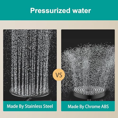 All Metal Rain Shower Head - Heavy Duty Stainless Steel, Easy Install, High Water Flow, Ultra-Thin Modern Design for Bathroom (D-Matte Black, 8) - color: D-Matte Black, size: 8