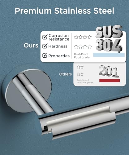 FORIOUS Commercial Toilet Paper Holder Wall Mount Bathroom Tissue Holder | Chrome | SUS304 Stainless Steel Rustproof | Double Post Pivoting Toilet Paper Roll Holder | Screw-In | Round Base - color: Chrome