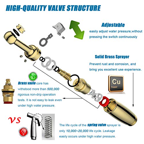 SonTiy Handheld Bidet Sprayer for Toilet, Cloth Diaper Sprayer Set Hand Held Bidet Jet Spray for Toilet with Backflow Preventer, Adjustable Water Pressure Control, Brass, Black Stainless - color: Black Stainless