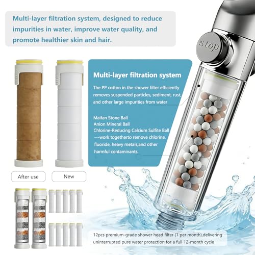 High Pressure Filtered Shower Head with Handheld for Hard Water | Ion Shower Head with 12 Replaceable Water Softener Filters,78" Anti-Burst Hose,Adjustable Bracket,4 Spray Modes,ON/OFF Switch
