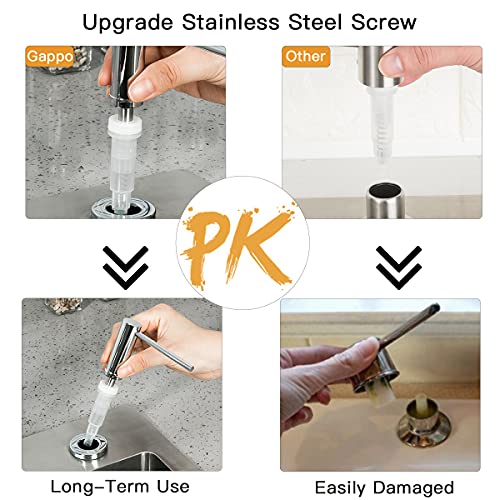 Soap Dispenser for Kitchen Sink Polished Chrome GAPPO Stainless Steel Countertop Pump Hand Lotion Built in Bottlend Lotion Built in Bottle - color: Polished Chrome