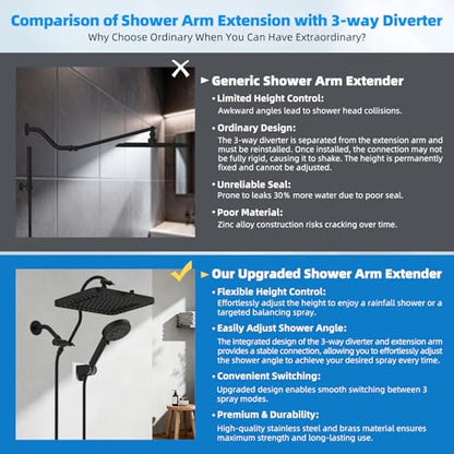Hibbent 13'' 5-spray Rain Shower Head, 10-Spray Handheld, Oil Rubbed Bronze | cUPC Certified High Pressure Dual Showerhead Combo, Upgraded Rainfall Shower Head, 12'' Extension Arm, 71'' Hose & Holder - color: Oil Rubbed Bronze, style: Square 13''