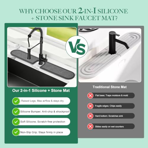 Faucet Mat for Kitchen Sink with Airflow Silicone Sleeve, Instant-Dry Diatomaceous Stone Sink Protector Tray Around Faucet for Kitchen, Bathroom, RV (Black Wave, 23.2" x 3.9" x 0.47") - color: Grey Wave - Dark Grey Silicone Edge