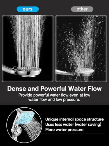 Cobbe® Dual Shower Head with Magnetic Handheld, Chrome | Rain Shower Combo, 2-in-1 Fixed & Detachable, Multiple Spray Modes, Built-in Magnet Dock, 6ft Hose - color: Chrome