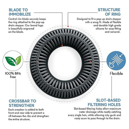 TubRing Pop-Up Drain Protector & Strainer Silicone Hair Catcher, Dark Gray | Easy snap-in design fits around bathtub stoppers. Customizable utility guard for clog prevention. Fits 1.85"- 2.16" drains. - color: Charcoal Gray