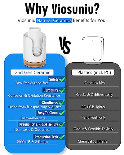 Ceramic Bathroom Cup Holder, 3 oz Dispenser, White | Mouthwash Cups Dispenser for Bathroom, Guest Toiletries, Countertop - color: White, size: Set/1