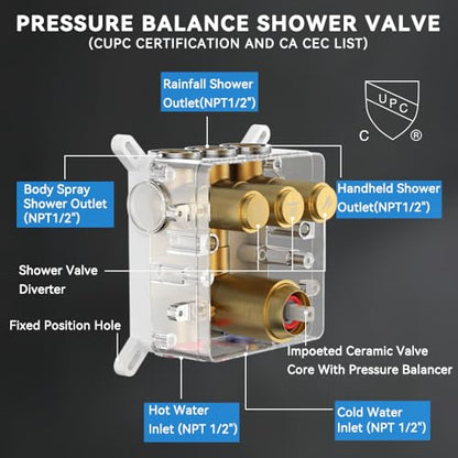 STARBATH Shower System with Body Jets,12" Rainfall Shower System with 2 in 1 Handheld and 4 Body Jets, Can Use All at Once, Push Button Complete Shower Jets System with Valve and Trim Kit,Brushed Gold - color: Gold, size: 12"-04