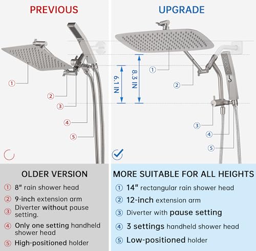 G-Promise 14 Inch All Metal Rain Shower Head with Handheld (Brushed Nickel) | Suits Every Height, Pause Mode Diverter, Massage Mode Handheld, Full Body Coverage, Easy to Install, Modern Bath Upgrade - color: Brushed Nickel, size: 14 Inch