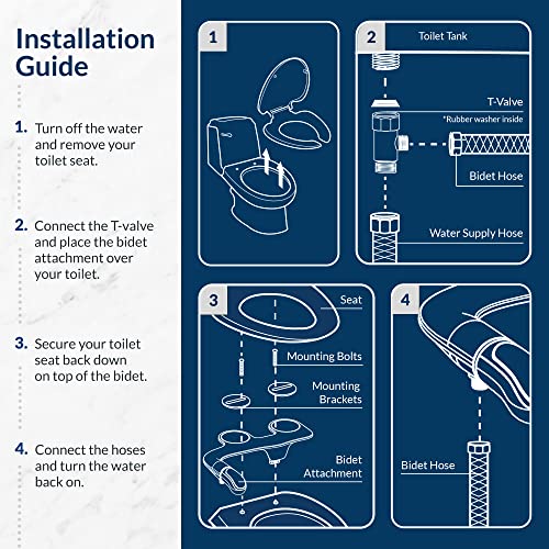 Bio Bidet SlimTwist Bidet Attachment for Toilet, Non Electric, Retractable Dual Nozzles, Adjustable Water Pressure, Splash Guard, Easy Install, White - style: Comfort Twist