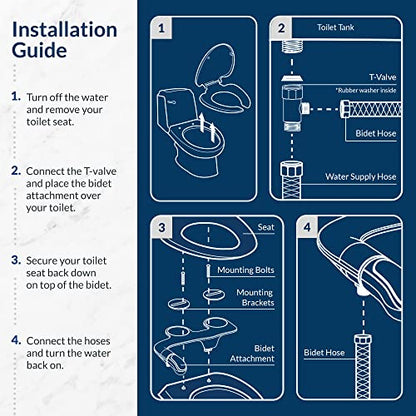 Bio Bidet SlimTwist Bidet Attachment for Toilet, Non Electric, Retractable Dual Nozzles, Adjustable Water Pressure, Splash Guard, Easy Install, White - style: Comfort Twist