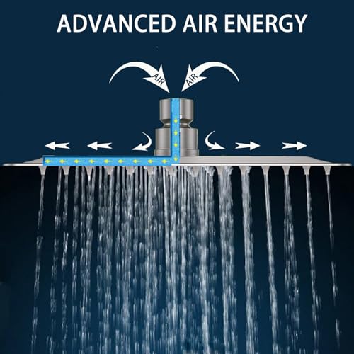 Rain Shower head, High Pressure High Flow Stainless Steel Square Rainfall ShowerHead, Awesome Shower Experience Even At Low Water Flow (8" Chrome Finish) - size: 8 Inch