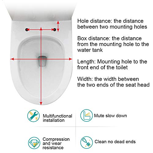 White Soft Close Toilet Seat - 16.9x13.6, Elongated Square Design, Easy Installation & Cleaning, Durable & Stylish Bathroom Upgrade