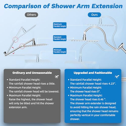 Hibbent High Pressue All Metal 10" Rainfall Shower Head, Handheld 10-Spray | cUPC Certified Chrome Dual Showerhead Combo, 4-way Diverter with Pause Mode, Brass Extension Arm, 71'' Shower Hose & Holder - color: Chrome, style: Square 10"