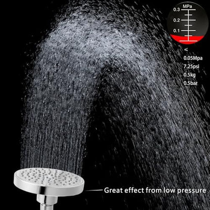 High Pressure Shower Head - 4.5“ Powerful Bathroom Pressure Boosting Rain Showerhead - Perfect Universal Replacement for Rainfall Shower Heads (Chrome)
