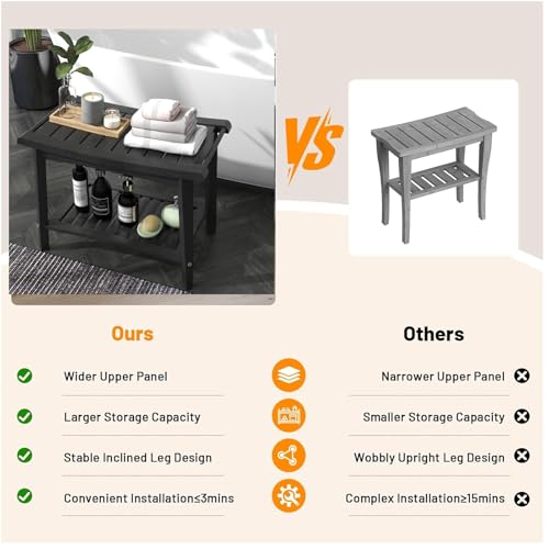 Bamboo Shower Bench for Inside Shower to Sit on, Heavy Duty Bathroom Chair Seat with Storage Shelf, 23.7" W x 12.9" Dx 18.4" H, Spa Bath Chair for Bathrooms, 300 lbs Capacity (Black) - color: Black